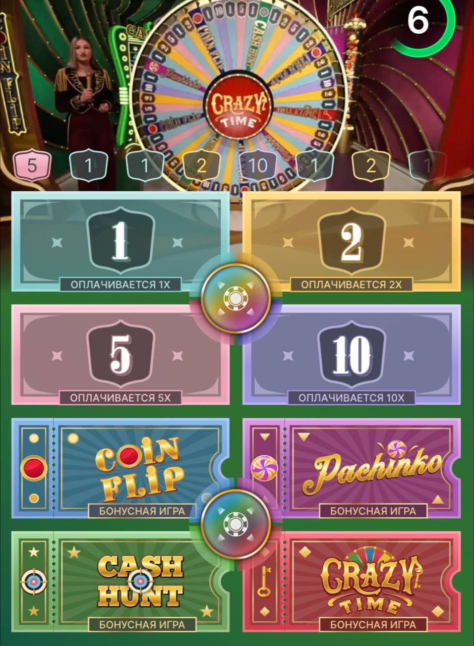 Grosvenor Casinos game